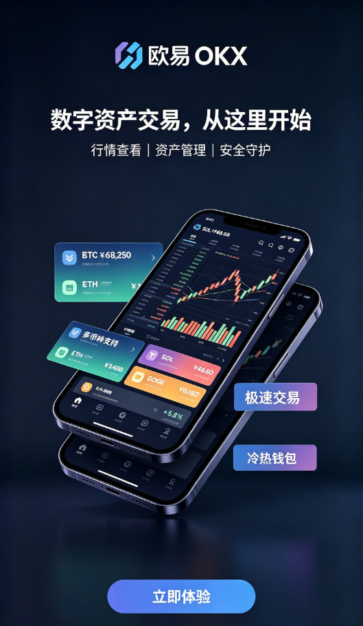 行情体验